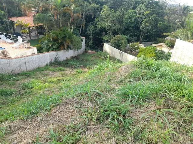 Terreno venda em Região Imediata de Campinas, Região Metropolitana de Campinas