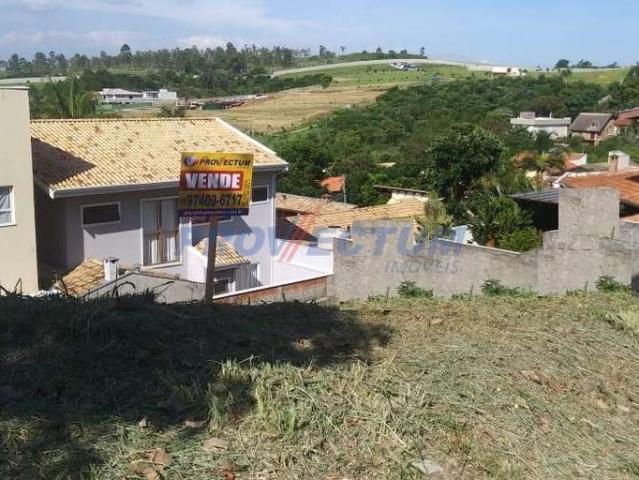 Terreno venda em Região Imediata de Campinas, Região Metropolitana de Campinas