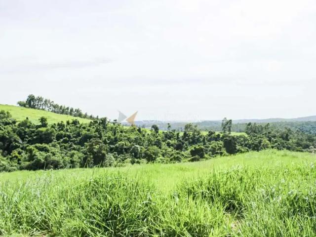 Terreno venda em Região Imediata de Campinas, Região Metropolitana de Campinas