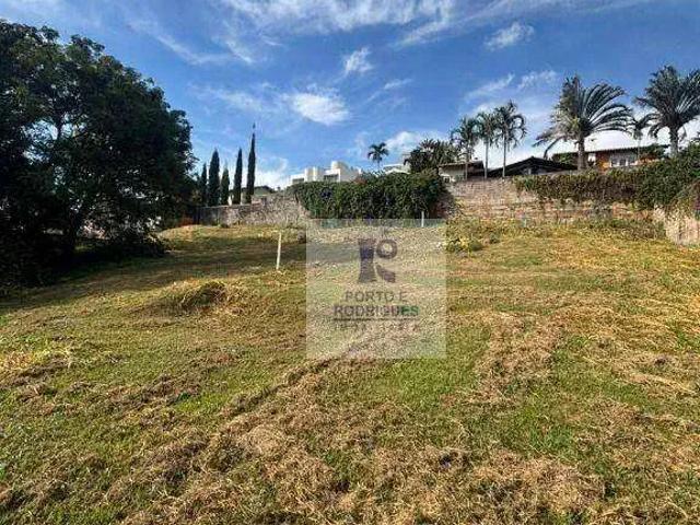 Terreno venda em Região Imediata de Campinas, Região Metropolitana de Campinas