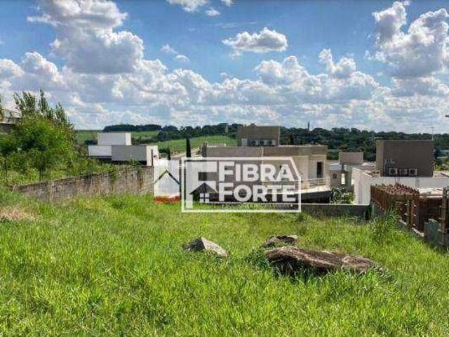 Terreno venda em Região Imediata de Campinas, Região Metropolitana de Campinas