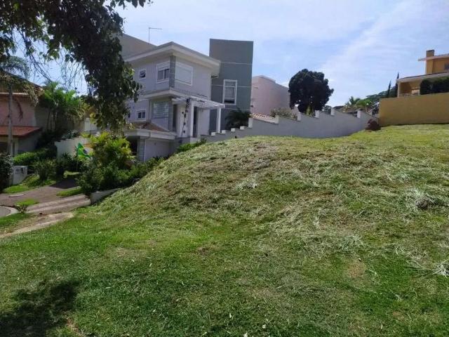 Terreno venda em Região Imediata de Campinas, Região Metropolitana de Campinas