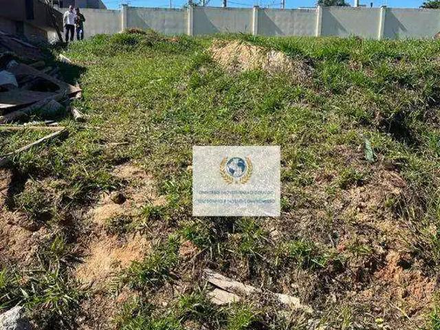 Terreno venda em Região Imediata de Campinas, Região Metropolitana de Campinas