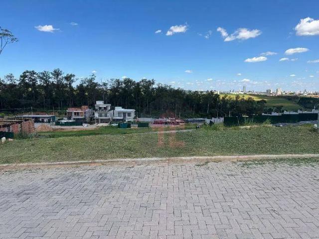 Terreno venda em Região Imediata de Campinas, Região Metropolitana de Campinas