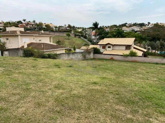Terreno venda em Região Imediata de Campinas, Região Metropolitana de Campinas