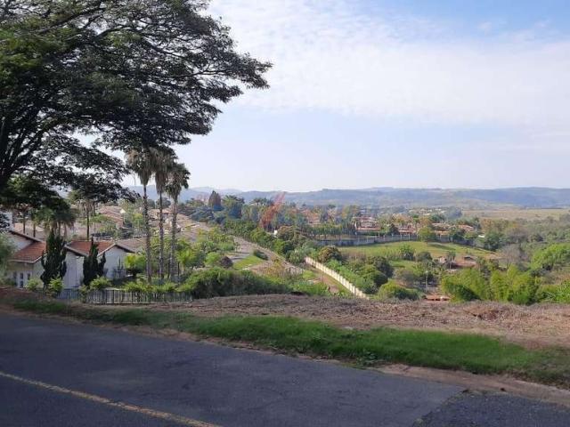Terreno venda em Região Imediata de Campinas, Região Metropolitana de Campinas