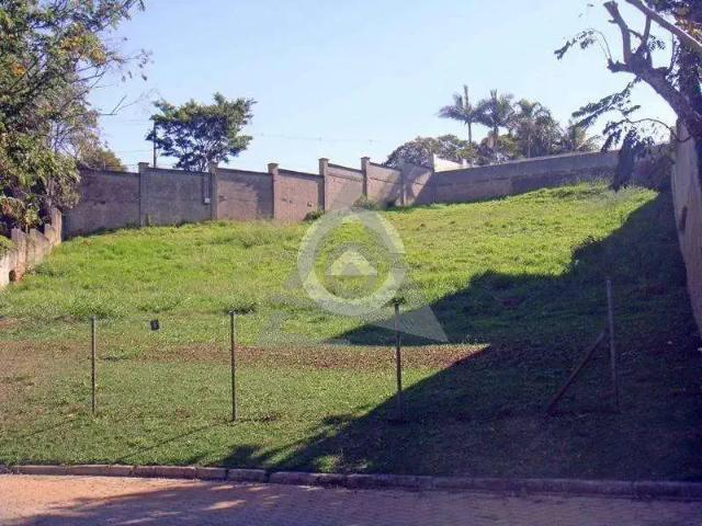 Terreno venda em Região Imediata de Campinas, Região Metropolitana de Campinas