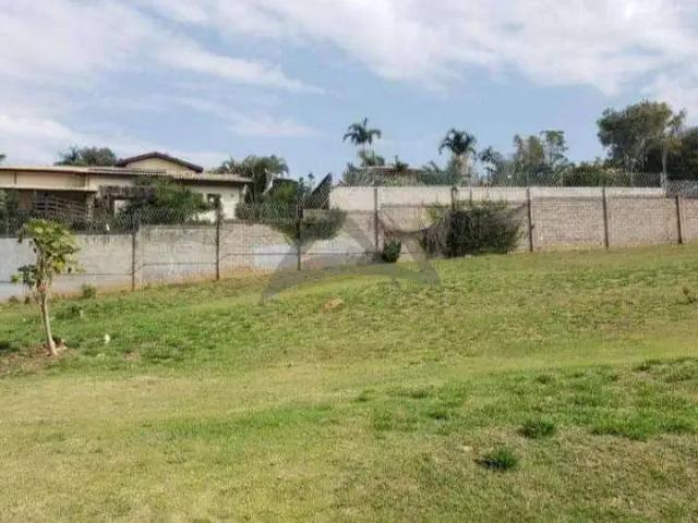Terreno venda em Região Imediata de Campinas, Região Metropolitana de Campinas