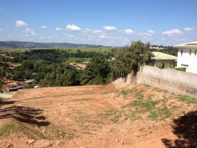 Terreno venda em Região Imediata de Campinas, Região Metropolitana de Campinas