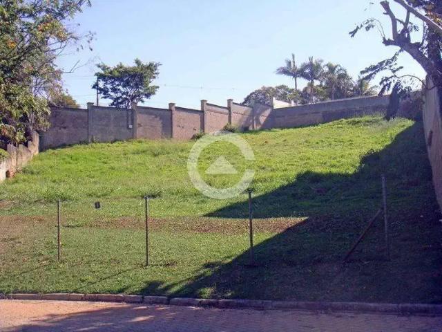 Terreno venda em Região Imediata de Campinas, Região Metropolitana de Campinas