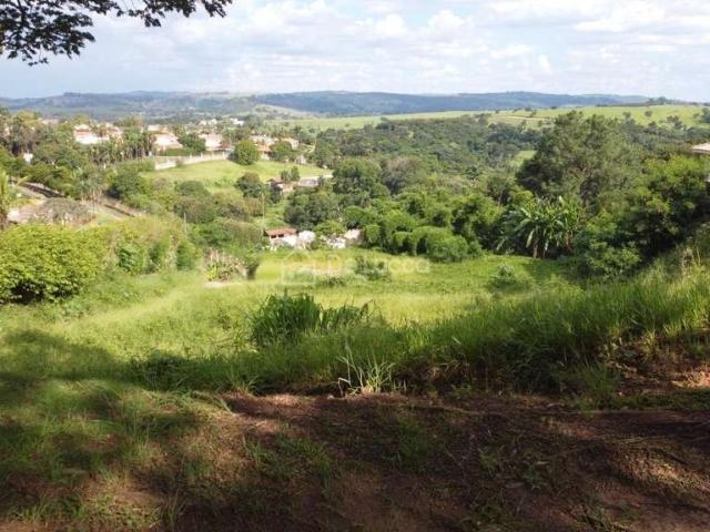 Terreno venda em Região Imediata de Campinas, Região Metropolitana de Campinas