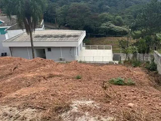 Terreno venda em Região Imediata de Jundiaí, Campo Limpo Paulista