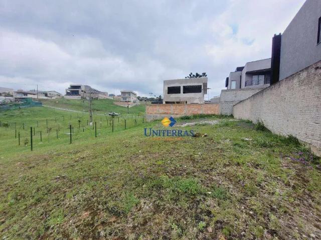 Terreno venda em Região Geográfica Imediata de Curitiba, Região Metropolitana de Curitiba