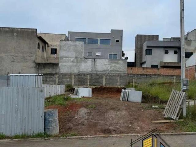 Terreno venda em Região Geográfica Imediata de Curitiba, Região Metropolitana de Curitiba