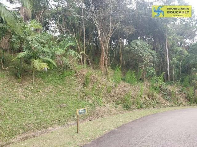 Terreno venda em Região Imediata de São Paulo, Região Metropolitana de São Paulo