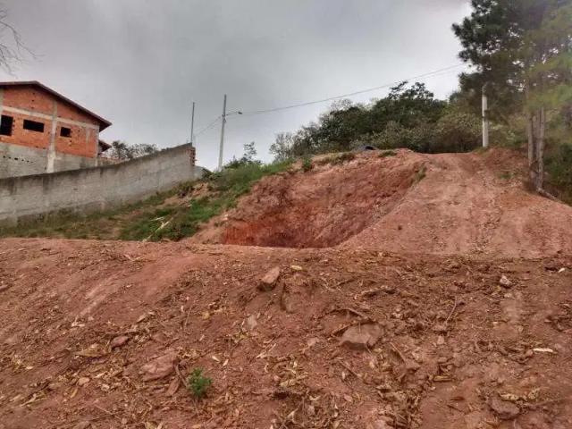 Terreno venda em Região Imediata de São Paulo, Região Metropolitana de São Paulo