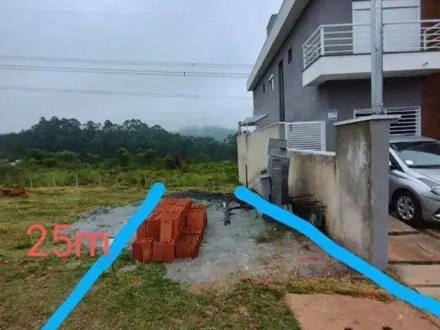 Terreno venda em Região Imediata de Sorocaba, Região Metropolitana de Sorocaba