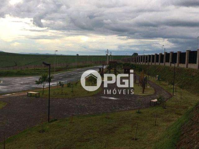 Terreno venda em Região Imediata de Campinas, Região Metropolitana de Campinas