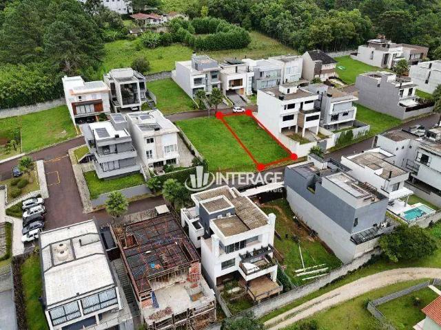 Terreno venda em Região Geográfica Imediata de Curitiba, Região Metropolitana de Curitiba