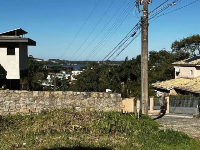 Terreno venda em Região Geográfica Imediata de Florianópolis, Desterro