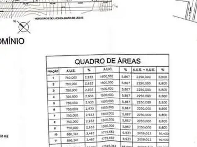 Terreno venda em Região Geográfica Imediata de Florianópolis, Desterro