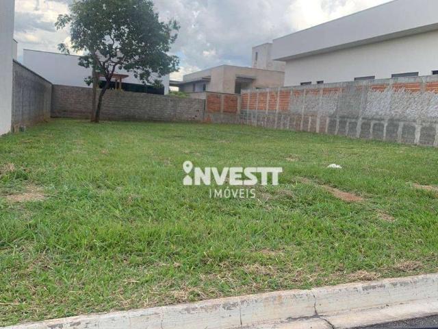 Terreno venda em Região Geográfica Imediata de Goiânia, Goiânia