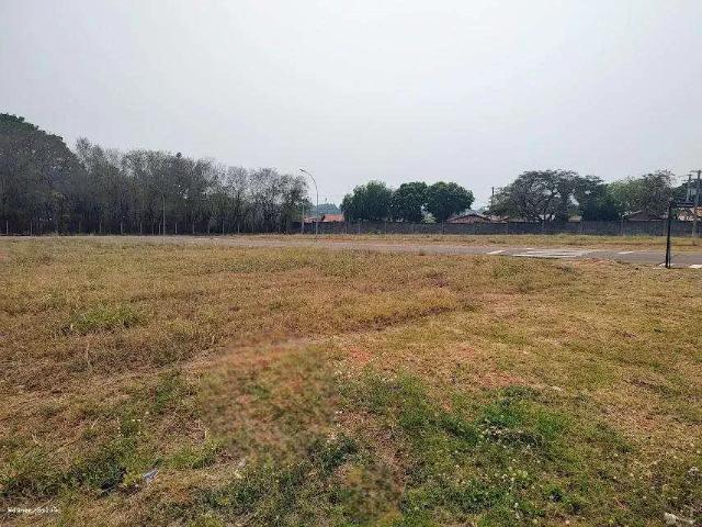 Terreno venda em Região Imediata de Campinas, Região Metropolitana de Campinas