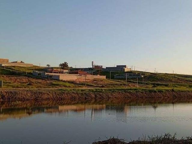 Terreno venda em Região Imediata de Campinas, Região Metropolitana de Campinas