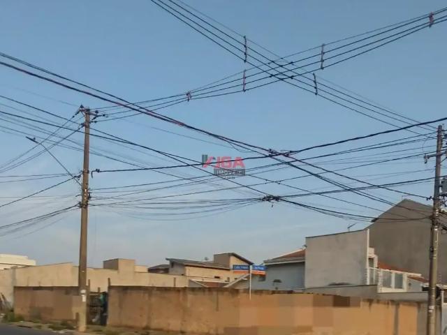 Terreno venda em Região Imediata de Campinas, Região Metropolitana de Campinas