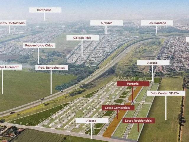 Terreno venda em Região Imediata de Campinas, Região Metropolitana de Campinas