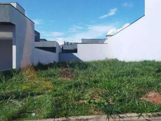Terreno venda em Região Imediata de Campinas, Região Metropolitana de Campinas