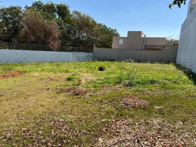 Terreno venda em Região Imediata de Campinas, Região Metropolitana de Campinas