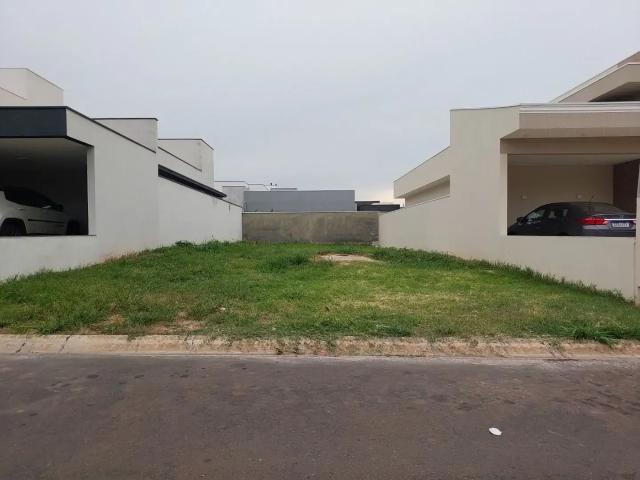 Terreno venda em Região Imediata de Campinas, Região Metropolitana de Campinas