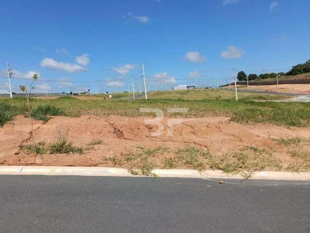 Terreno venda em Região Imediata de Campinas, Região Metropolitana de Campinas