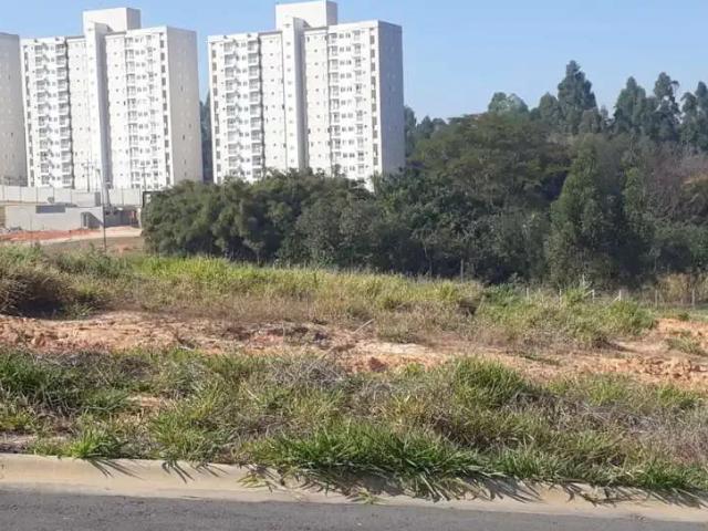 Terreno venda em Região Imediata de Campinas, Região Metropolitana de Campinas