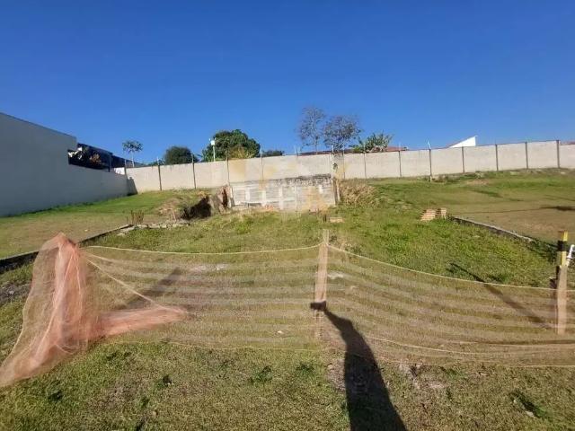 Terreno venda em Região Imediata de Campinas, Região Metropolitana de Campinas