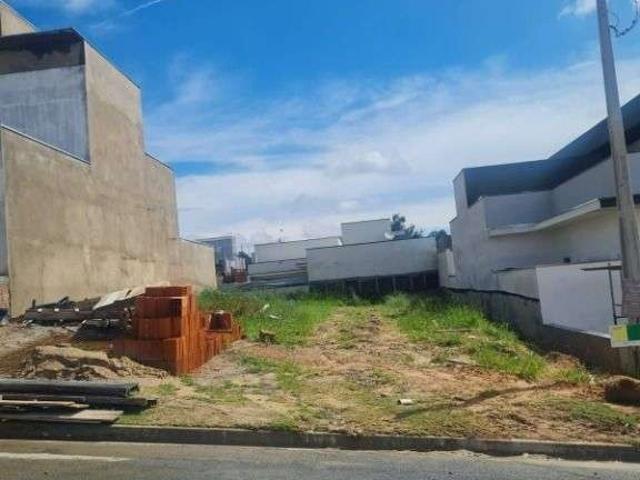 Terreno venda em Região Imediata de Campinas, Região Metropolitana de Campinas