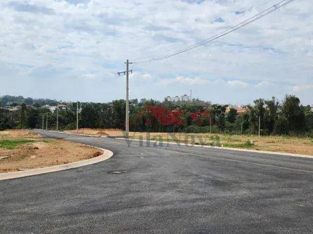 Terreno venda em Região Imediata de Campinas, Região Metropolitana de Campinas