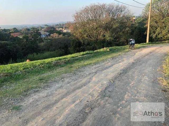 Terreno venda em Região Imediata de Campinas, Região Metropolitana de Campinas