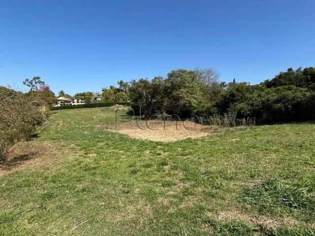Terreno venda em Região Imediata de Campinas, Região Metropolitana de Campinas