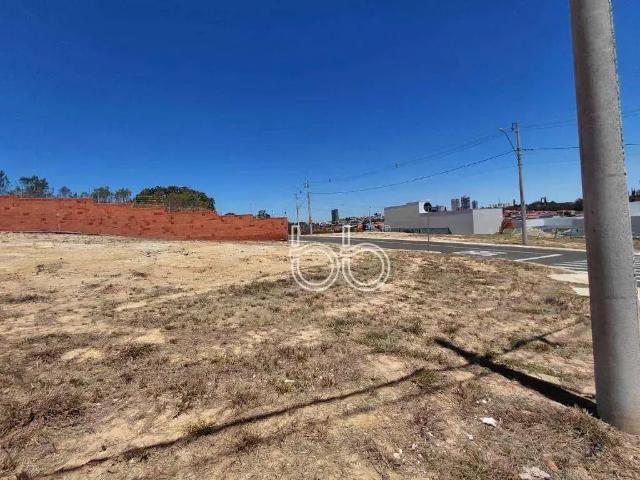 Terreno venda em Região Imediata de Campinas, Região Metropolitana de Campinas