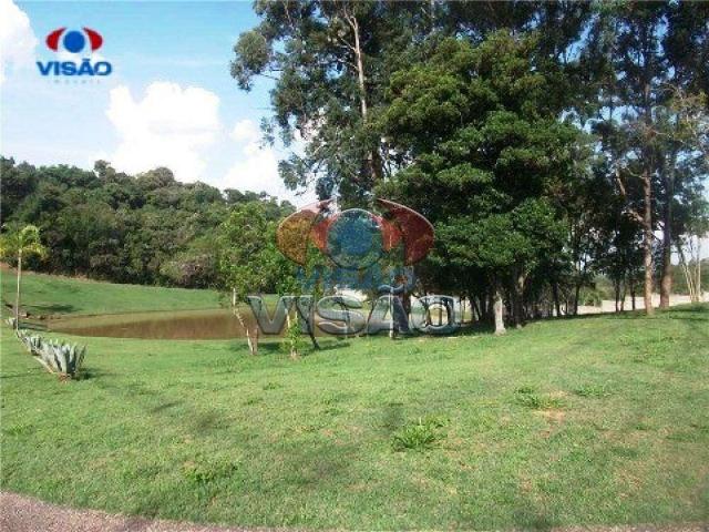 Terreno venda em Região Imediata de Campinas, Região Metropolitana de Campinas