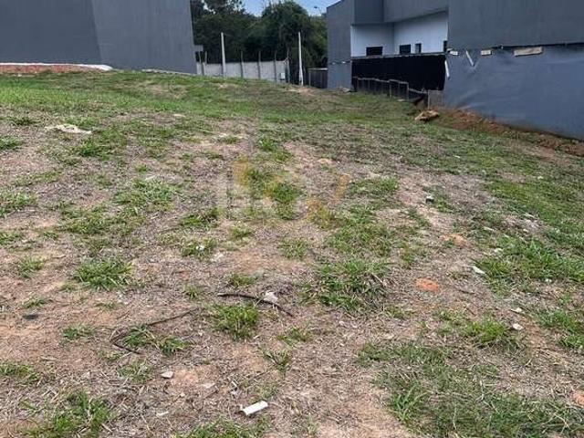 Terreno venda em Região Imediata de Campinas, Região Metropolitana de Campinas
