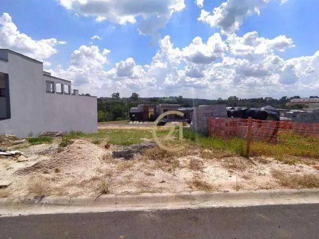 Terreno venda em Região Imediata de Campinas, Região Metropolitana de Campinas