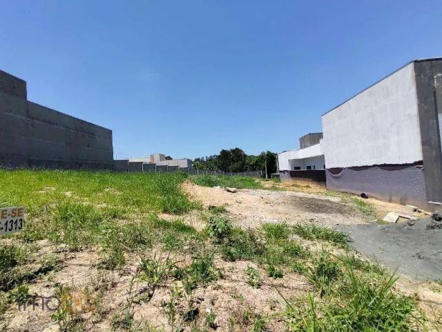 Terreno venda em Região Imediata de Campinas, Região Metropolitana de Campinas