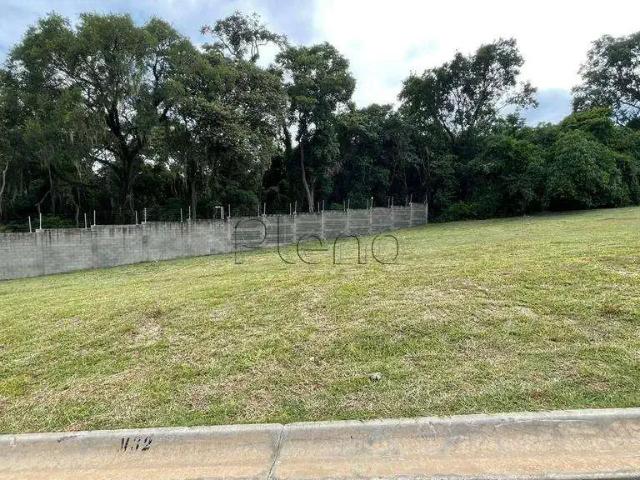 Terreno venda em Região Imediata de Campinas, Região Metropolitana de Campinas