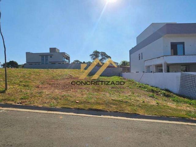 Terreno venda em Região Imediata de Campinas, Região Metropolitana de Campinas