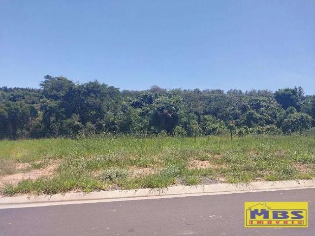 Terreno venda em Região Imediata de Campinas, Região Metropolitana de Campinas