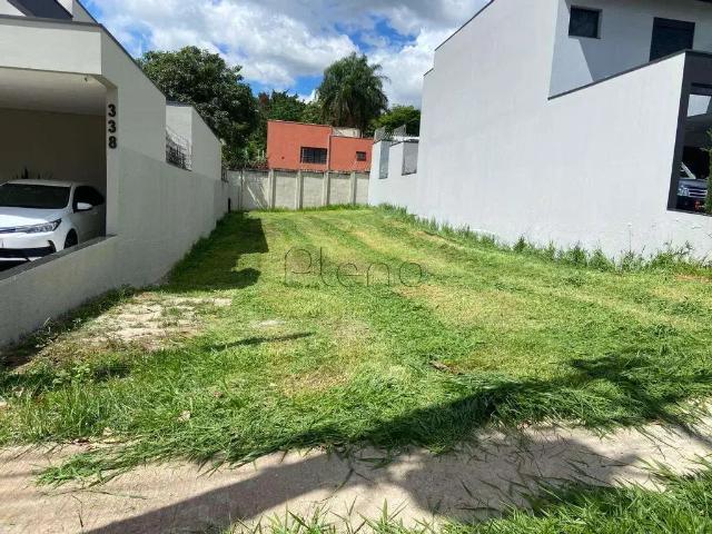 Terreno venda em Região Imediata de Campinas, Região Metropolitana de Campinas