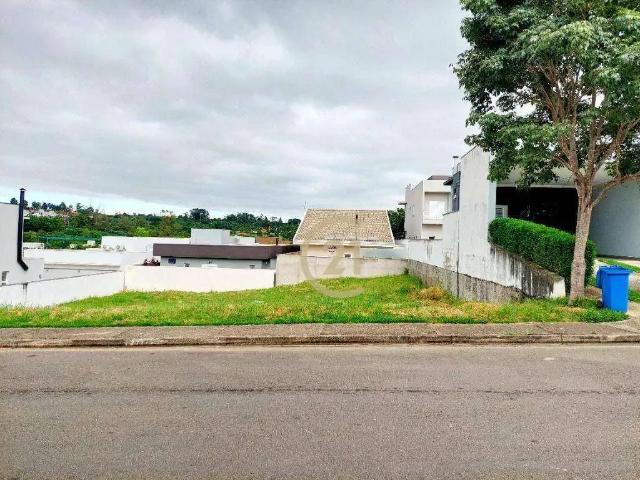 Terreno venda em Região Imediata de Campinas, Região Metropolitana de Campinas